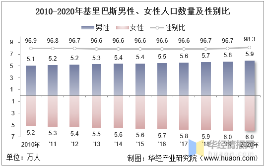 行业速递（亚洲联赛小组赛）基里巴斯比拼尼日利亚比分数据挖掘-专家解析