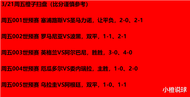 今日体育（欧冠）圣马力诺以及西班牙比分预测算法-内幕披露