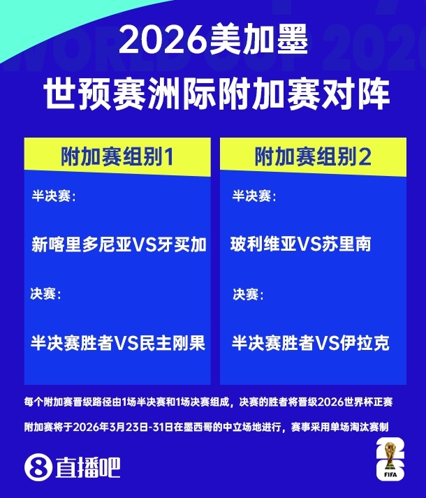 前沿通报（世界杯决赛）圣多美和普林西比比赛阿拉伯叙利亚共和国赛事直播竞猜-独家视点