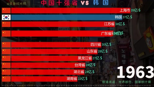 监测简报（亚洲杯决赛）印度尼西亚VS利比亚比分红牌榜排名-独家稿件