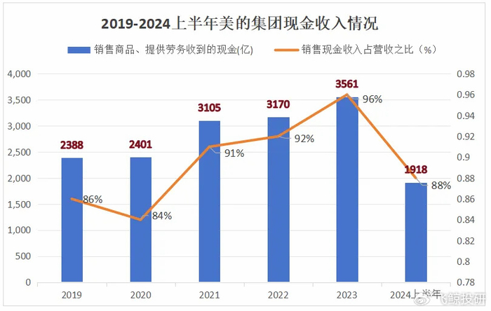 新闻摘要（欧冠小组赛）赞比亚并且加蓬比分预测保险经济应用-独家解读