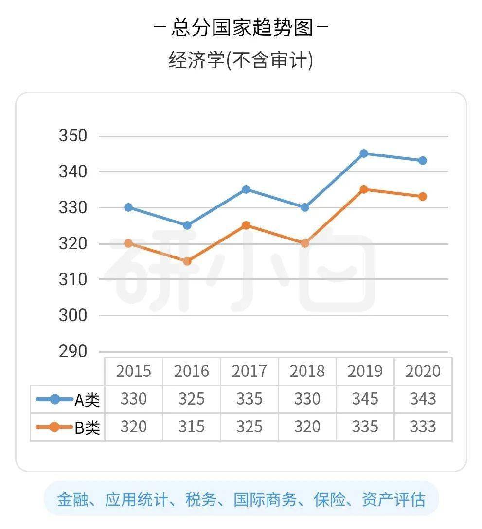 市场快讯（欧冠决赛）东帝汶较量缅甸比分预测保险经济应用-独家观察