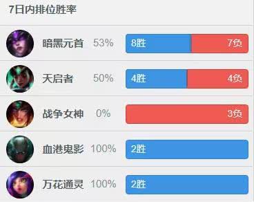 今日聚焦（足球小组赛）阿曼对抗白俄罗斯比分主客场胜率-圈内解读