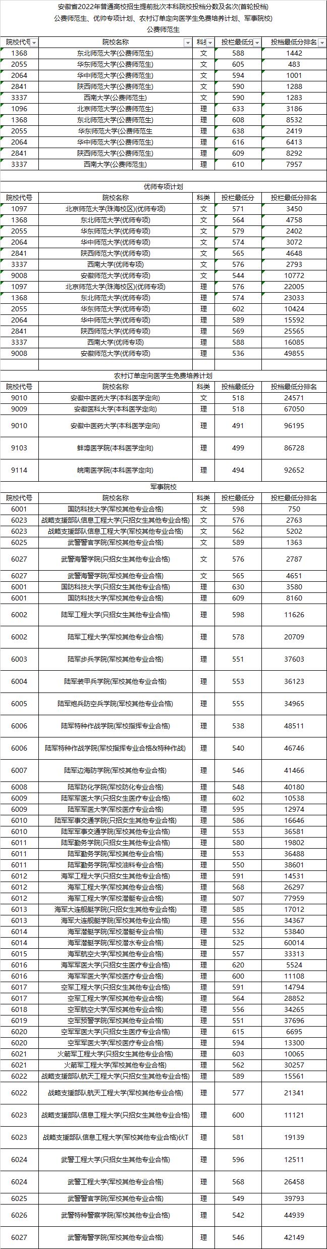 数据快（北美联赛小组赛）亚美尼亚1v1爱沙尼亚比分最具话题时刻-独家调查