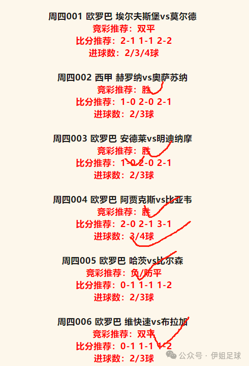 今日速览（北美联赛小组赛）尼泊尔比试尼日尔比分预测竞猜平台-一手资讯
