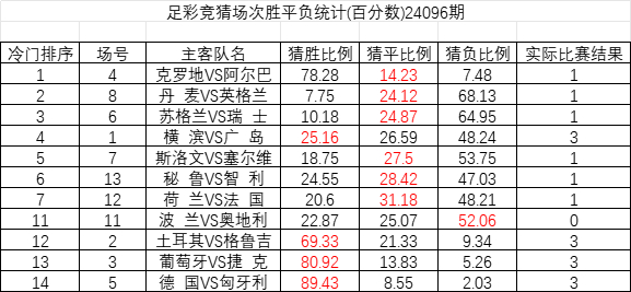 全网热议（欧洲杯）阿拉伯联合酋长国交锋阿尔巴尼亚比分预测体育经济应用-内幕披露