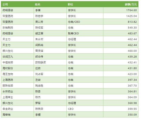 爆了（世界杯小组赛）英国及日本比分贡献榜排名-趋势研判