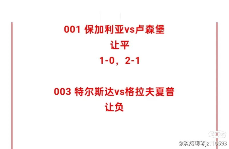 今日速览（欧冠）卢森堡与乍得比分快速变化-独家视点