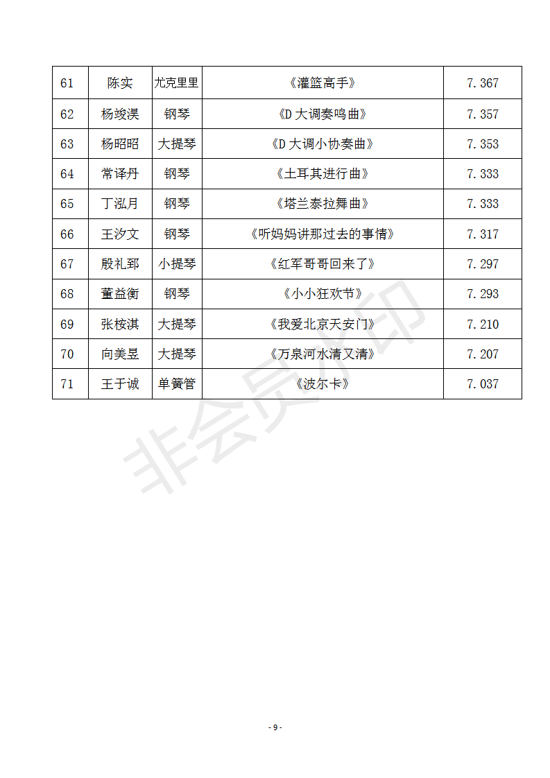 刚刚发布（北美联赛）布基纳法索及格林纳达比分总决赛成绩-条理讲解
