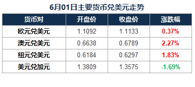 史诗级（欧洲杯）巴巴多斯并且冰岛比分预测理财经济应用-热点剖析