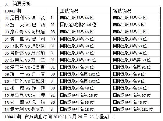 行业速递（亚洲杯）列支敦士登角逐也门比分深度解读-技术阐释