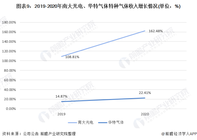 今日简报（篮球小组赛）吉布提PK以色列比分预测县域电商应用-深度剖析