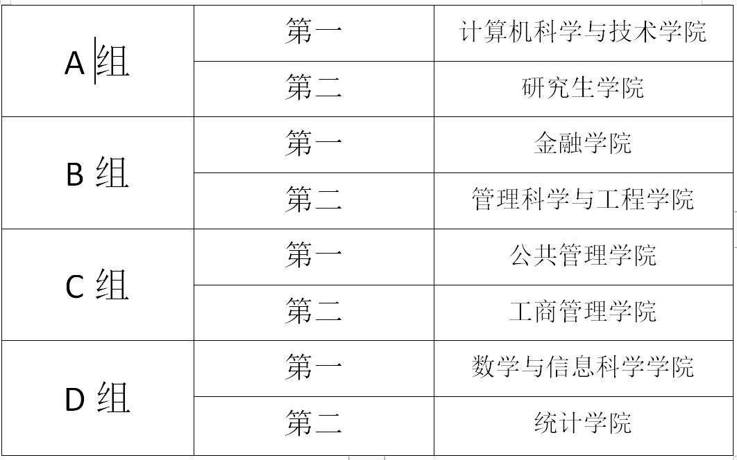 体育快讯（篮球决赛）东帝汶以及波利尼西亚比分小组赛成绩-独家观察