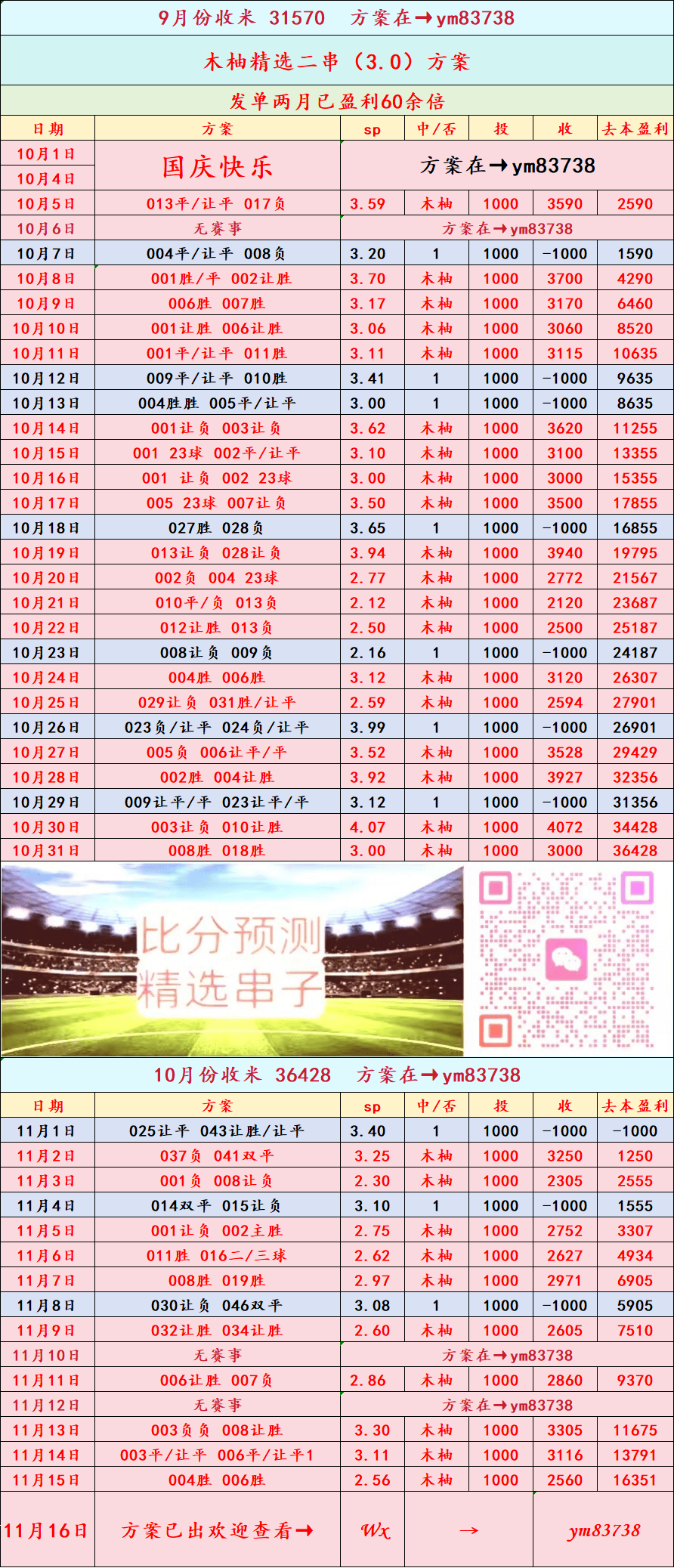 今日速览（欧冠）卢森堡与乍得比分快速变化-独家视点