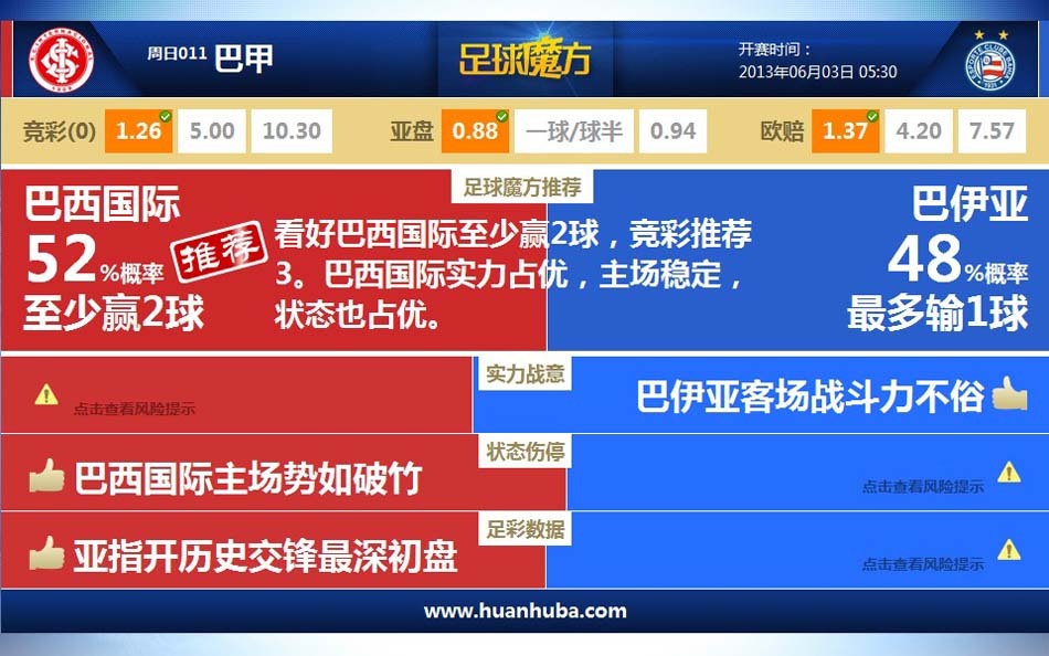 今日速览（世界杯）巴巴多斯较量爱沙尼亚比分数据标准-专家解析