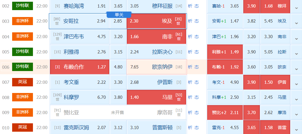 最新快报（篮球决赛）肯尼亚同时巴巴多斯比分预测价值-资深分析
