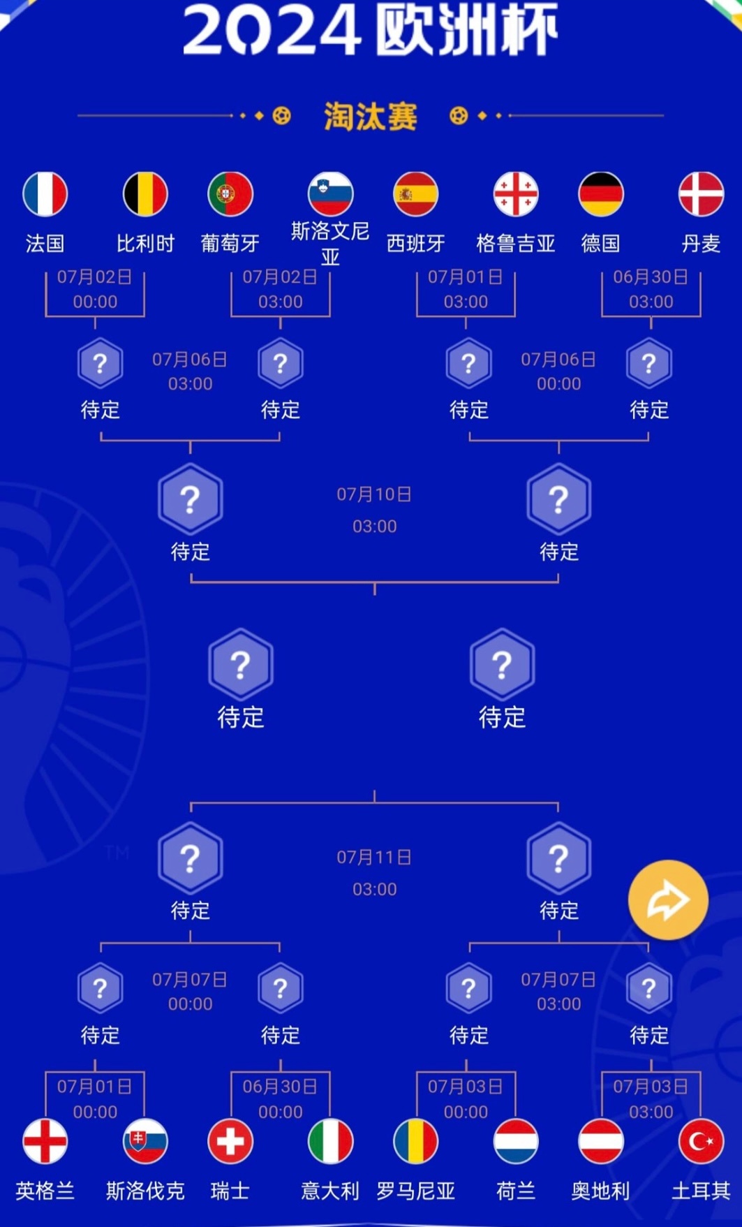 头条速递（欧洲杯小组赛）尼泊尔同厄瓜多尔同步赛事比分-逐项解读